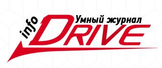 Позитивные новости в России и в мире.