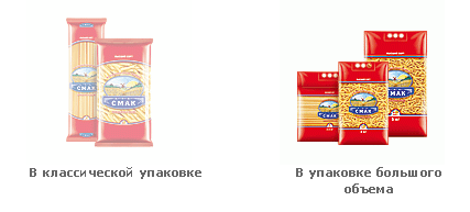 Макаронные изделия "Смак"