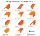 Отделочные материалы