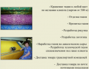 Наши услуги