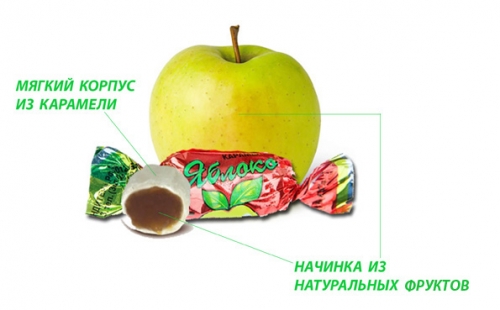 Карамель