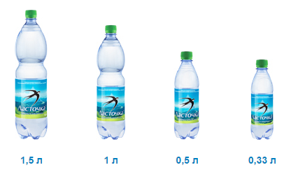 Ласточка